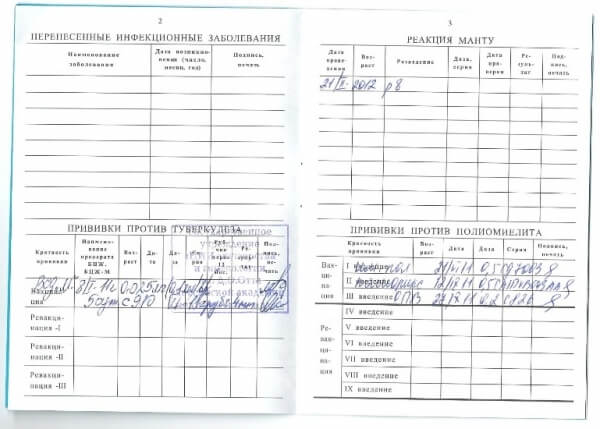 Купить заполненный сертификат о профилактических прививках для ребенка (форма 156/у) Купить заполненный сертификат о профилактических прививках для ребенка (форма 156/у)